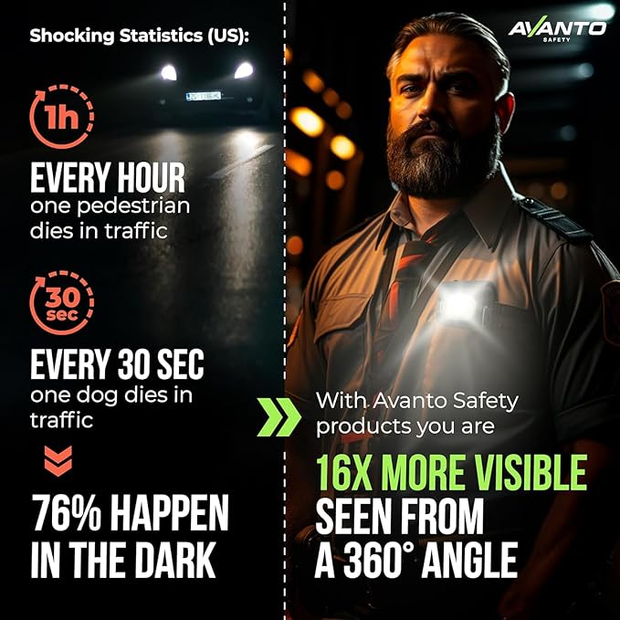 AVANTO Elite Magnetic Clip On Flashlight, USB-C Rechargeable Running & Walking Lights - Dog Walking