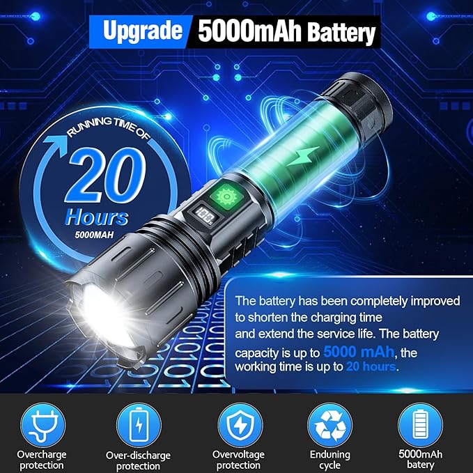 Tactical Rechargeable Flashlights 2000 High Lumens - 20H Runtime, Long Beam Super Bright LED Pocket