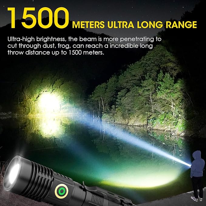 Rechargeable Flashlight High Lumens, High Lumens Super Bright Magnetic Flash Light, Long-Range