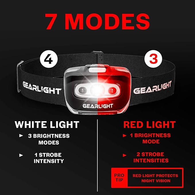 GearLight 2Pack LED Headlamp - Outdoor Camping Head Lamps with Adjustable Headband - Lightweight
