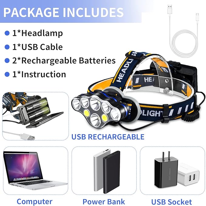 Rechargeable Headlamp, 8 LED 18000 Lumen Super Bright Waterproof Headlight with Red Lights, 8 Light