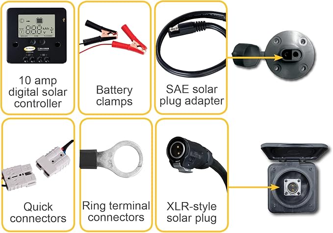 Go Power GP-PSK-90 90W Portable Folding Solar Panel Kit, 10 Amp Solar Controller, Adjustable