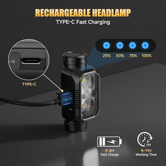 Rechargeable LED Headlamp 6 Pack, High Lumen Super Bright Head Lamp with Red Light, Motion Sensor