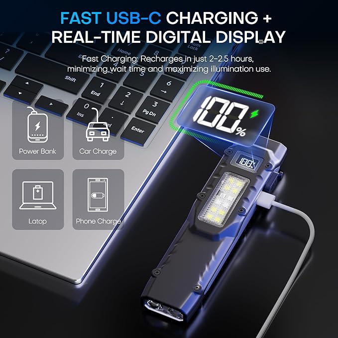 EDC Tactical Flashlight, Flat Flashlights Rechargeable,Dual-Switches LED Small Flashlight with