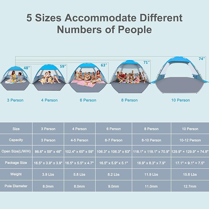 Gorich Beach Tent Sun Shelter for 3/4-5/6-7/8-10 Person with UPF 50ï¼?UV Protection, Lightweight &