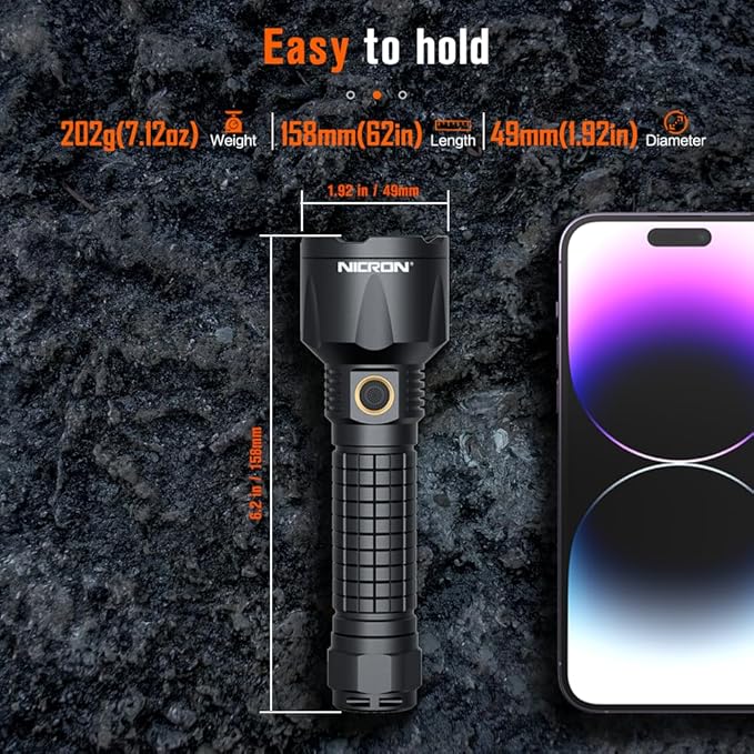 NICRON B66 Flashlights High Lumens Rechargeable, 4300 Lumens Super Bright LED Flashlight, 7 Modes