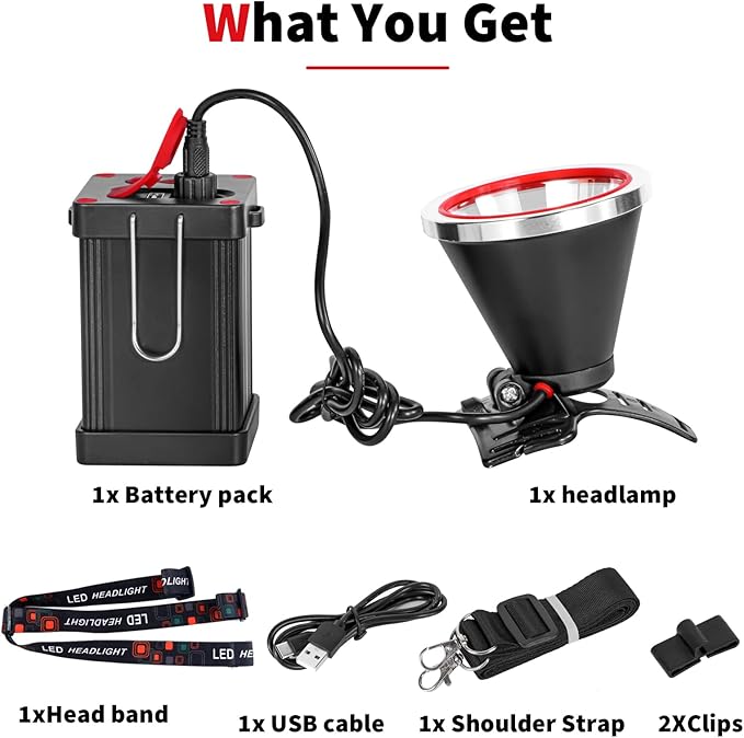 Superbright Bright LED Headlamp Powerful Portable Rechargeable Headlight Flashlight with External