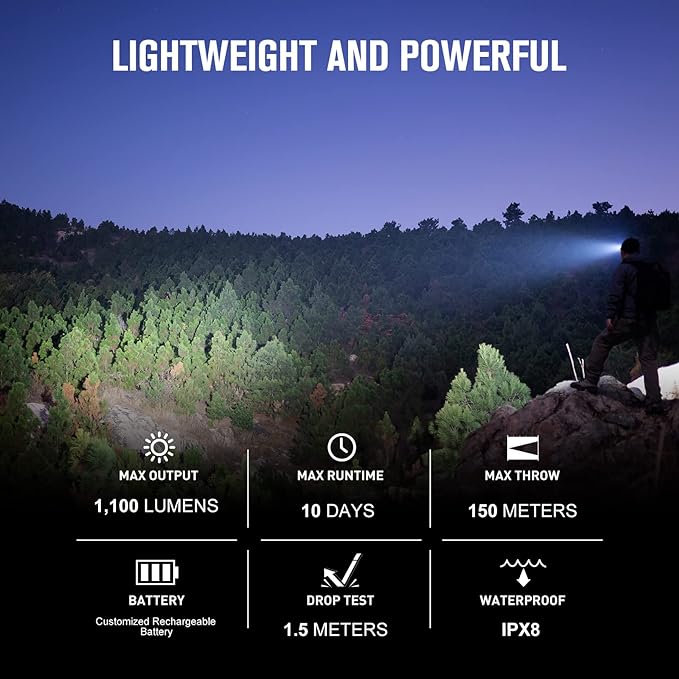 OLIGHT Perun 2 Mini Headlamp 1100 Lumens LED Head Flashlight, Rechargeable Headlight with Red Light