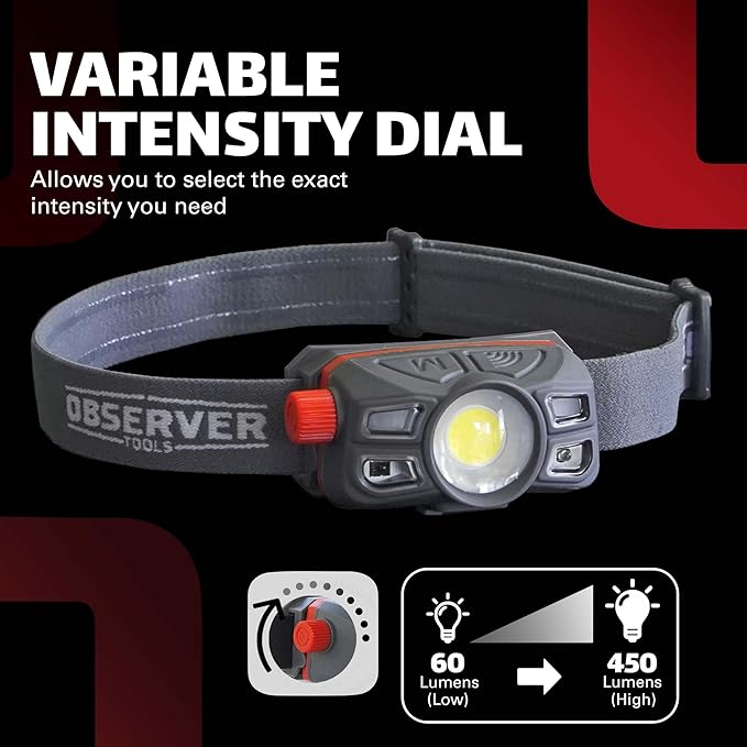 Rechargeable LED Headlamp Waterproof - Hiking Camping Outdoors Flashlight Head Lamp - Hard Hat Work