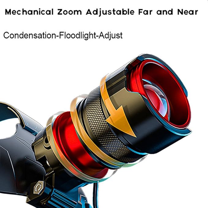 Headlamp Rechargeable 90000 Lumens Ultra Bright Head Lamp Super Bright Hard Hat Light Zoomable