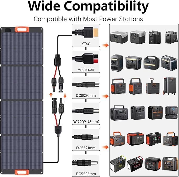 N-Type 16BB 200W Portable Solar Panel for Power Station,ETFE Foldable Solar Panel High 25%