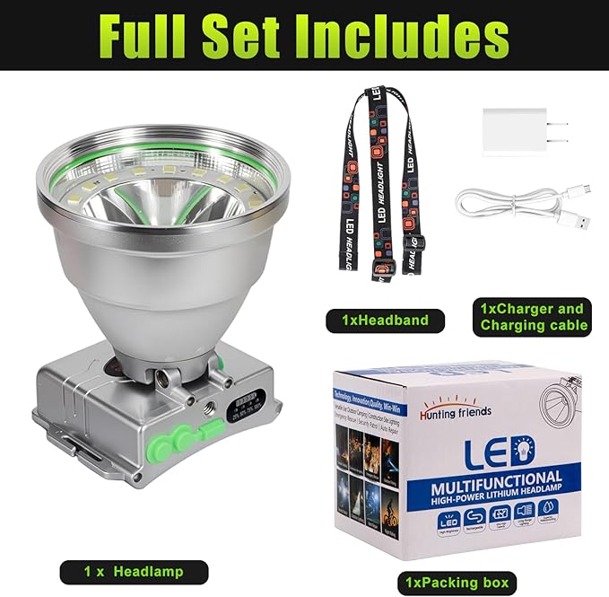 Rechargeable LED Headlamp with Flood and Spot Beam, Power Display, 5 Lighting Modes, Ultra Bright