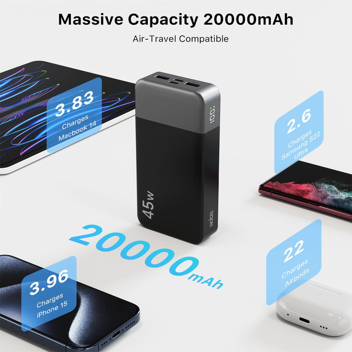 NOBIS Portable Power Bank - 45W, 20000mAh - product view 3