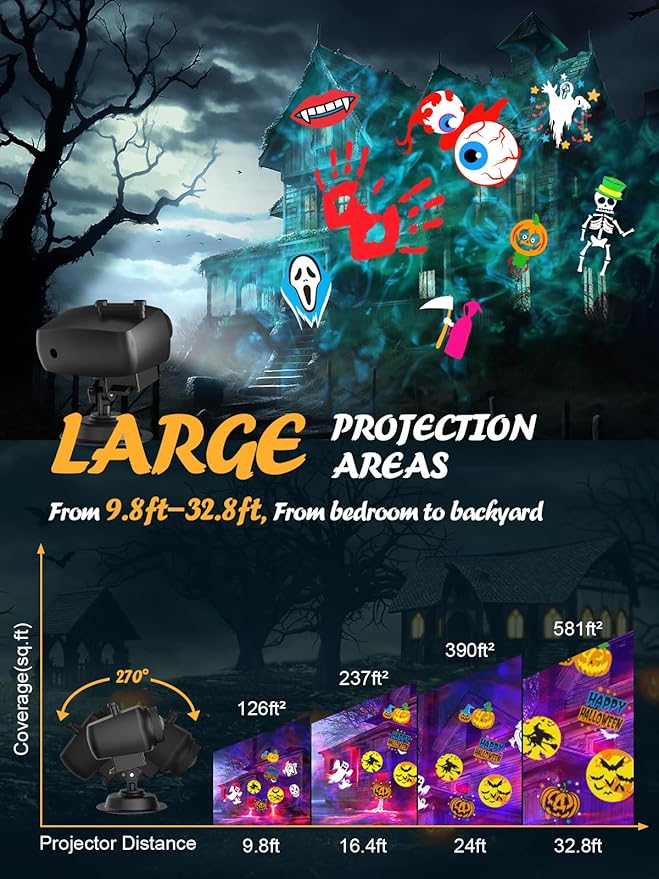 8-Pattern Halloween Projector Lights Outdoor, Anysun Brighter 160 HD Patterns Halloween Decor