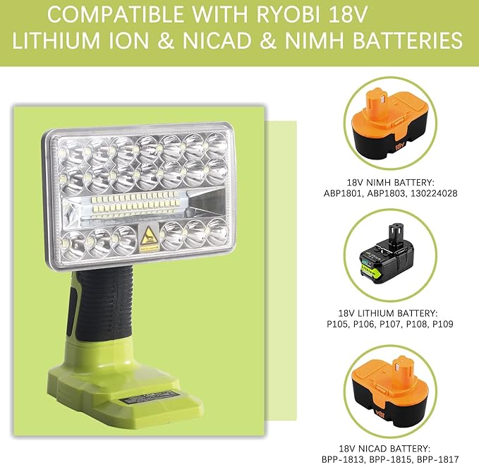 YEX-BUR Cordless LED Work Light for Ryobi 18v Battery, 18W 2000LM Power LED Spotlight Handheld