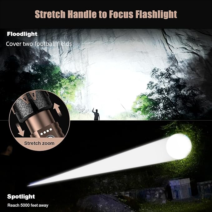 SKYFIRE LED Flashlights High Lumens with Ignition Lens,3000lm Super Bright Tactical