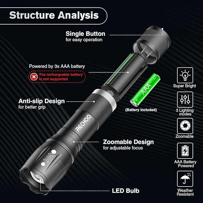 RECHOO LED Flashlight 6 Pack, Tactical Flashlights High Lumens with 3 Modes, Pocket Small Flash