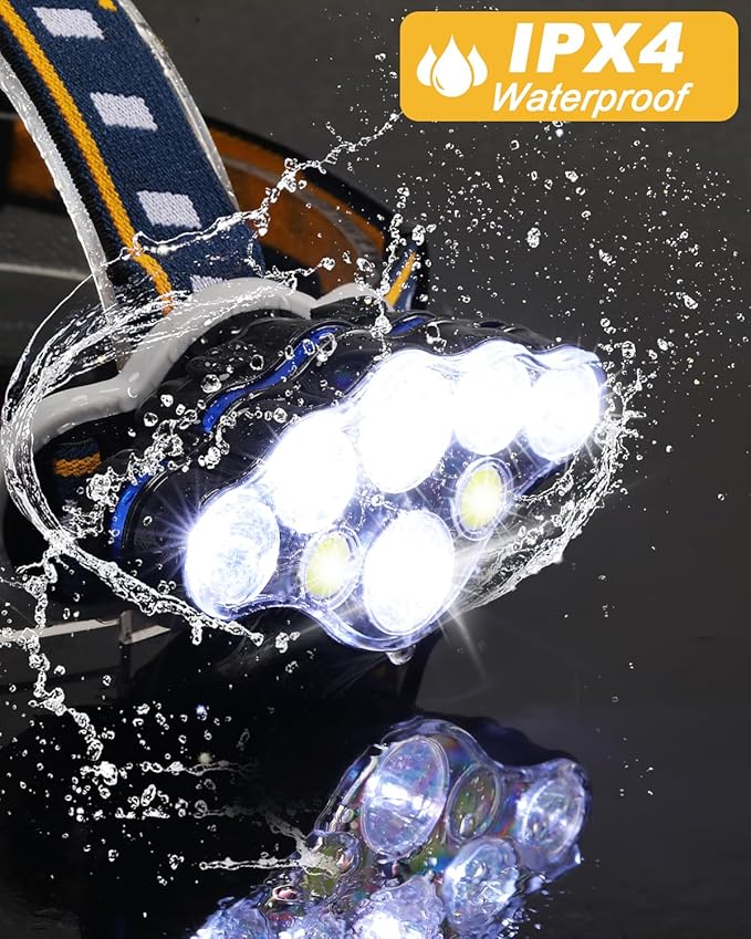 Rechargeable Headlamp, 8 LED Headlamp Flashlight 18000 Lumen 8 Modes with White Red Lights USB