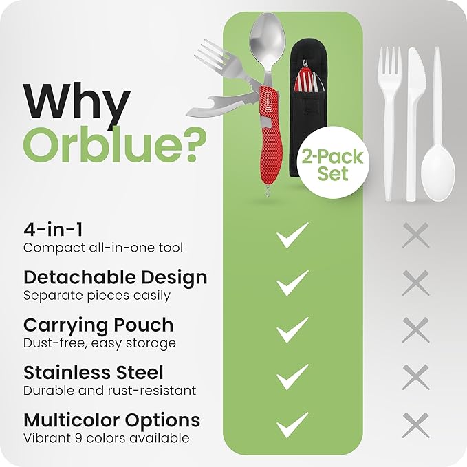 Orblue 4-in-1 Camping Eating Utensils, 2-Pack - Portable Spoon, Fork, Knife & Bottle Opener Combo