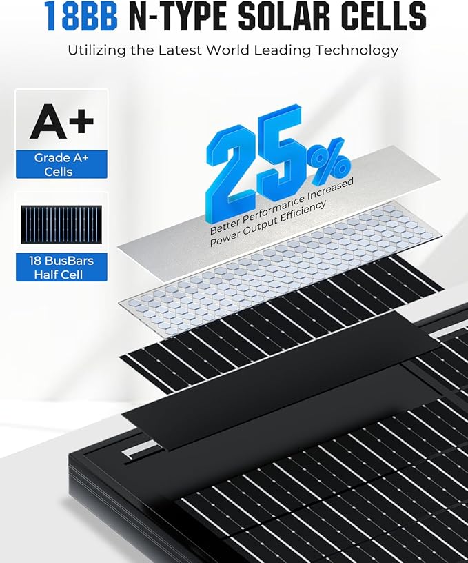 300 Watt Solar Panel, 25% High-Efficiency, 3PCS 100W Solar Panels, 18BB N-Type, Monocrystalline PV
