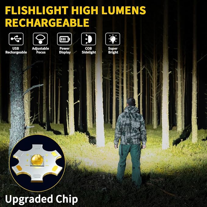 Rechargeable Flashlights High Lumens, 7Mode Flashlights Rechargeable, Super Bright Flashlight