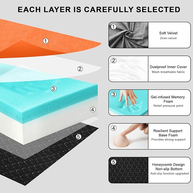 Memory Foam Camping Mattress pad, Comfortable Thick Floor Sleeping Mat for Adults with Waterproof