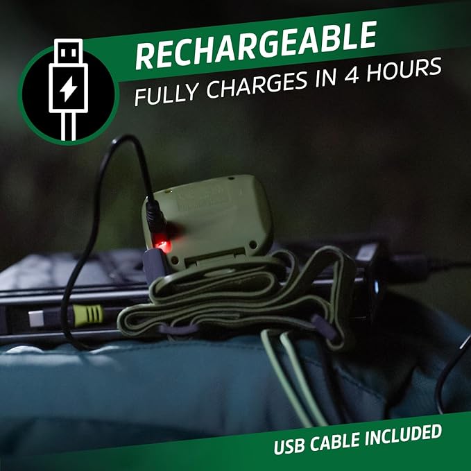 Energizer Rechargeable LED Headlamp, IPX4 Water Resistant, High-Powered Bright LED, Multiple Light