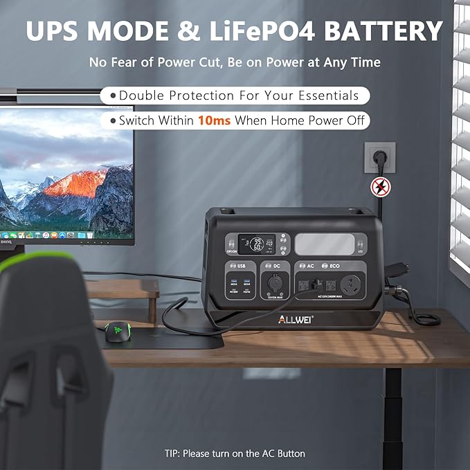 ALLWEI LiFePO4 Solar Generator 2400W with 2x 200W Solar Panels, 2048Wh Portable Power Station, Fast