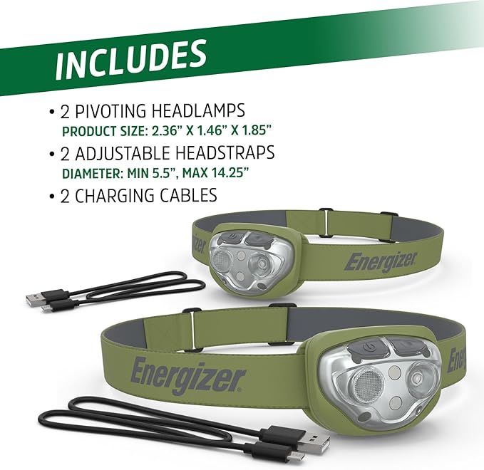 Energizer Rechargeable LED Headlamp, IPX4 Water Resistant, High-Powered Bright LED, Multiple Light