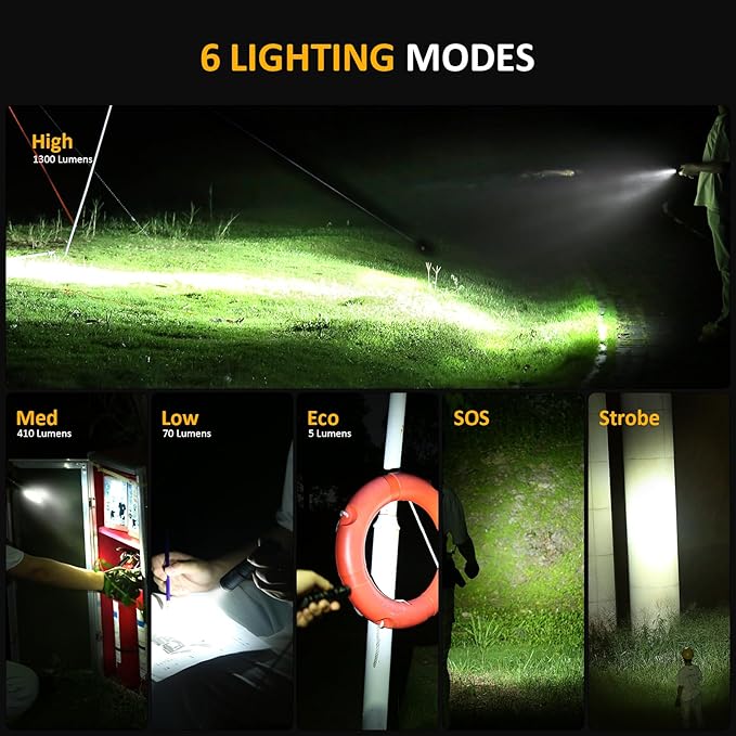 V6 1300 Lumens Rechargeable Flashlight, Compact & Powerful LED Flashlights with Type-C Fast