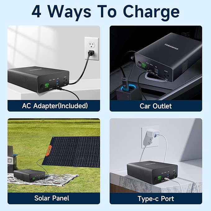 Portable Power Bank with AC Outlet 130W, Rechargeable Backup Lithium Polymer Battery Pack