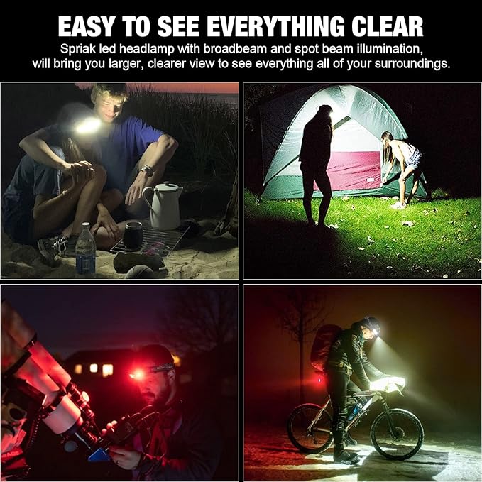 LED Headlamp, 1000lumens 230° Widebeam Headlight 3Packs, USB Rechargeable HeadLamp with Red