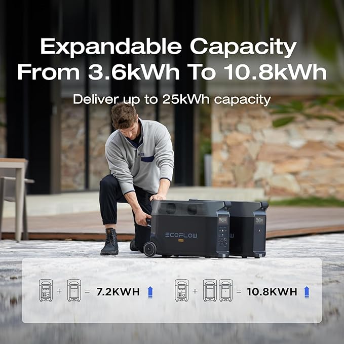 EF ECOFLOW 10.8kWh Portable Power Station: DELTA Pro with 2 Extra Battery, 120V Lifepo4 Battery