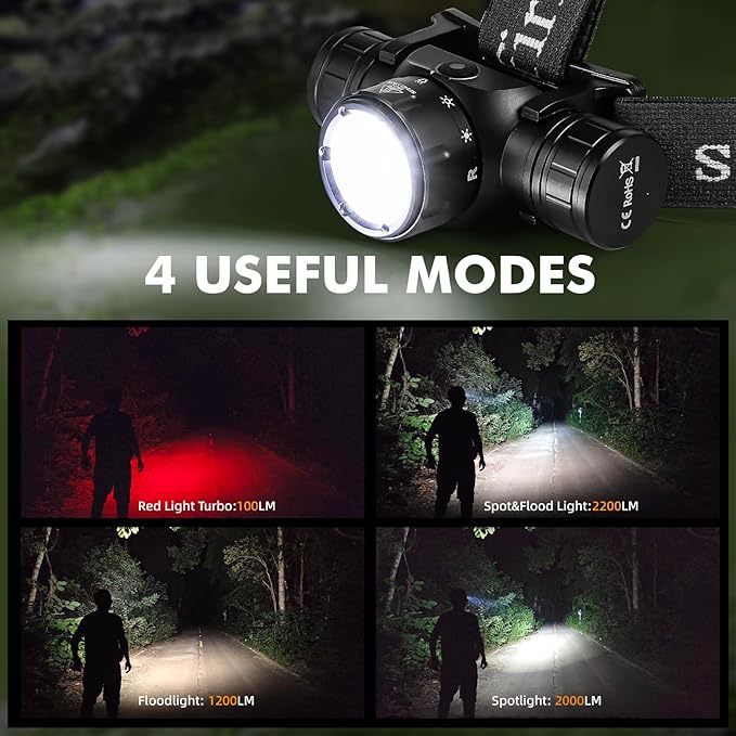 Sofirn HS21 Headlamp with Red Light, 2200 Lumen Led Bright Head lamp USB C Rechargeable with
