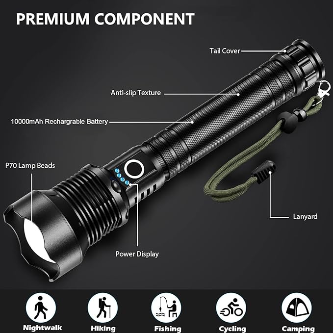 Rechargeable LED Flashlights High Lumens, 90,000 Lumens Super Bright Flashlight with 5 Modes &