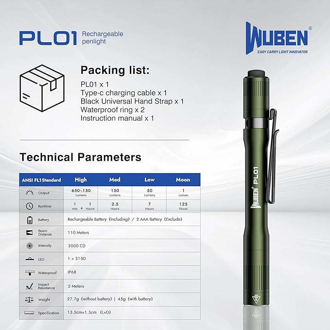 WUBEN PL01 Pen Light, 650 Lumens Pocket EDC Flashlight Rechargeable, Bright LED Pen Flashlight