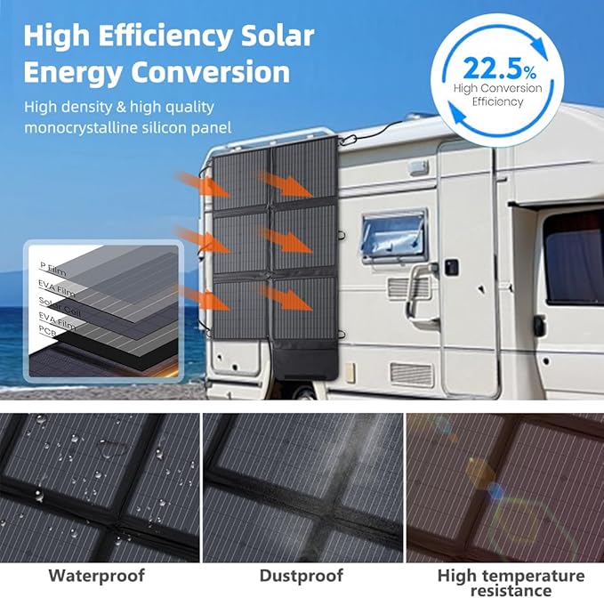 LVYUAN 120W Portable Solar Panel Foldable Blanket, Monocrystalline Huge Power Solar Panel, Solar