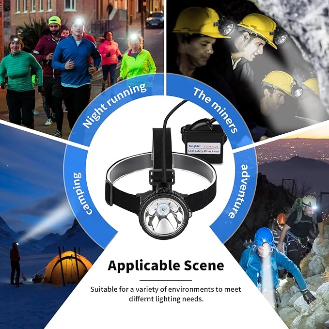 Rechargeable Mining Headlamp, 1+2 LED Super Bright Cap Lamp, Waterproof & Explosion-Proof Safety