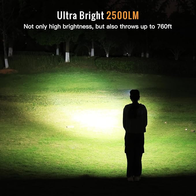 Sofirn HS22 Rechargeable Headlamp 2500 Lumen, 2700K-6500K Color Temperature Control, LED High