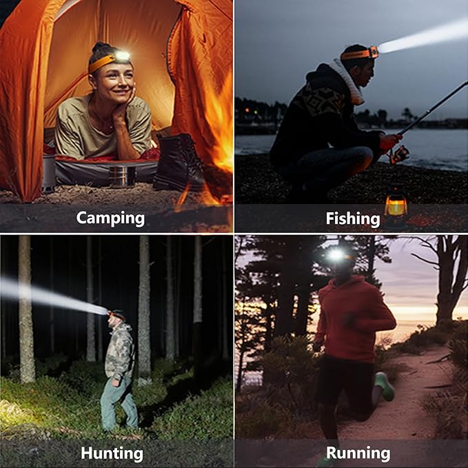 Headlamp Rechargeable, Lightweight LED Head Lamp, Motion Sensor Head Flashlight, Super Bright