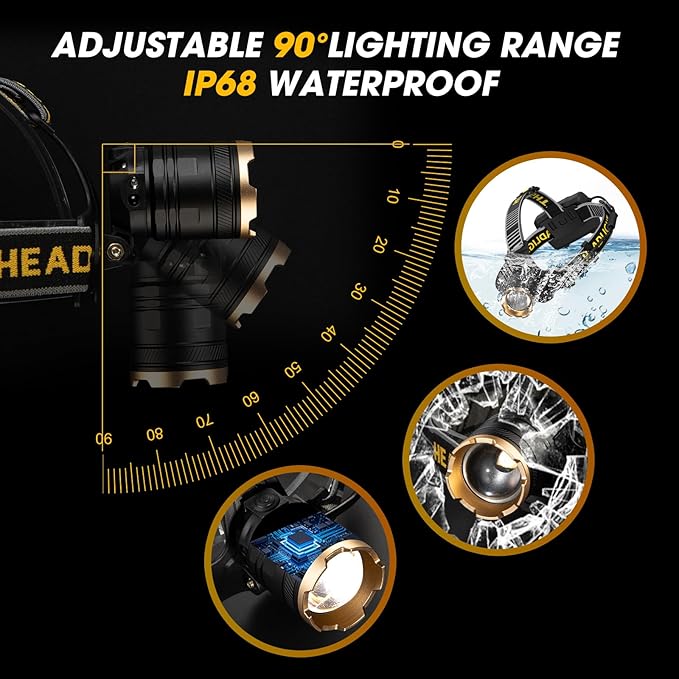 1,000,000 LM Rechargeable Headlamp, 90° Adjustable Head Lights for Forehead, Headlamps for Adults