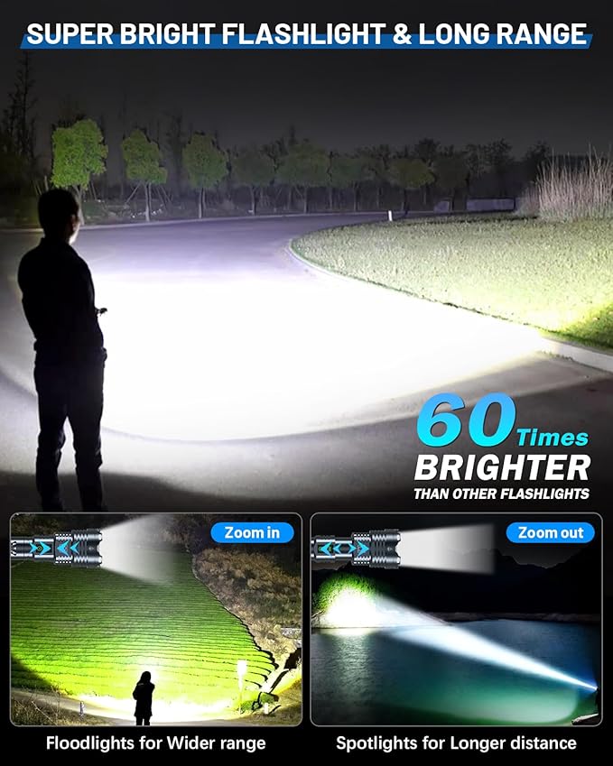 Super Bright 5500.000 High Lumens Flashlights Rechargeable, Powerful LED Flashlight 6 Mode