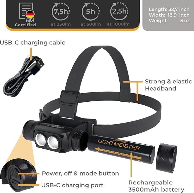 LICHTMEISTER® Headlamp - 1000 Lumens, 3600 mAh Battery, Aluminium Housing - Headlamp Rechargeable