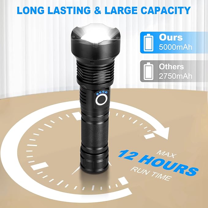KINGCAESAR Flashlights High Lumens - 2 Pack, 90,000 Lumens Super Bright Flashlight Rechargeable