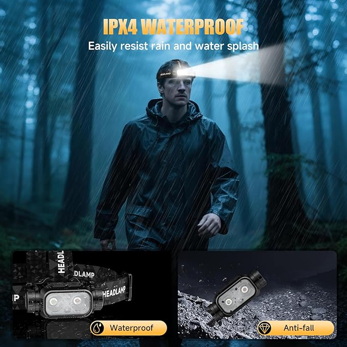 Rechargeable LED Headlamp, High Lumen Super Bright Head Lamp with Red Light, Motion Sensor, 5