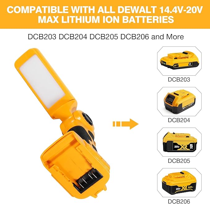 YEX-BUR Led Work Light for Dewalt 20v Battery, 12W 1000LM Cordless Handheld Spotlight with USB Port