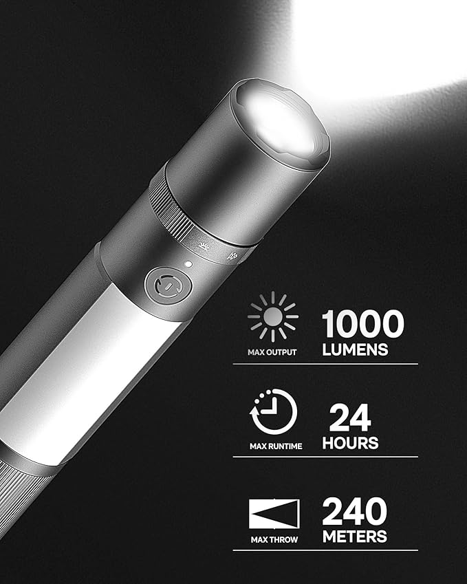 HOTO Emergency Flashlight Rechargeable, Magnetic LED Flashlight High Lumens with Window Glass