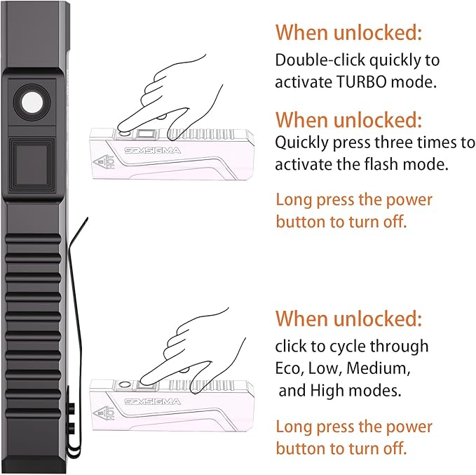 1500 Lumen Compact Flat Flashlight 2Pack, USB-C Rechargeable Ultra Thin Portable EDC Flashlight