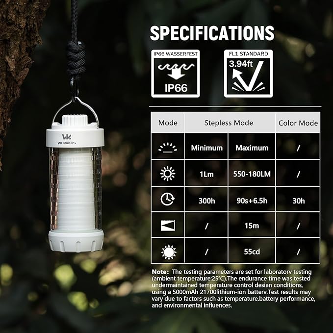 Wurkkos CL01 Camping Lantern Rechargeable, 550LM Waterproof Tent Light with Magnet Base, Up to 300H