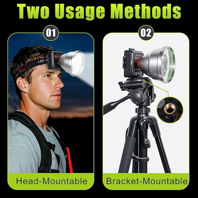 Rechargeable LED Headlamp with Flood and Spot Beam, Power Display, 4 Lighting Modes, Yellow/Blue